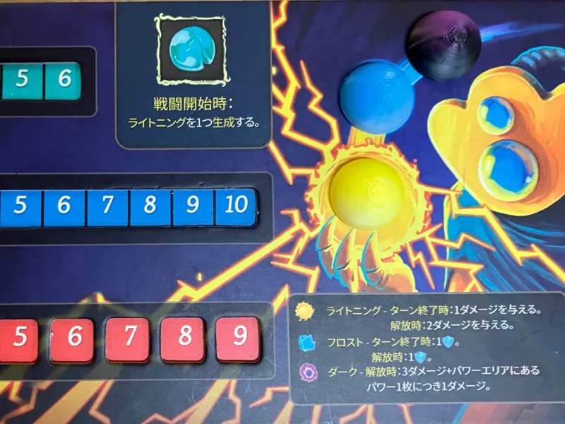Slay the spire Board game　 defect Orb