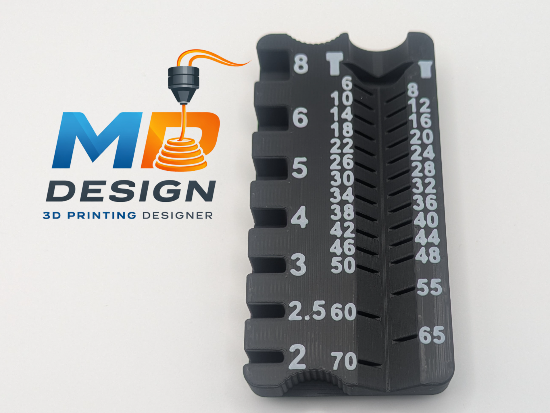 Gridfinity Screw Size Gauge - Metric