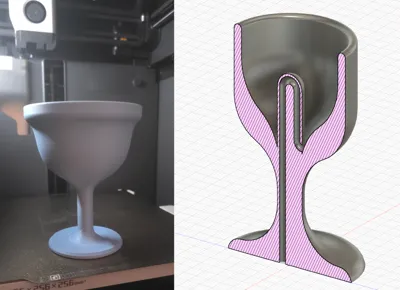 Self emptying cup [Pythagorean cup]