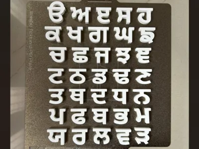 Punjabi Alphabet Set | Gurmukhi Letters Script