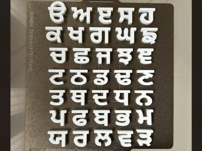 Punjabi Alphabet Set | Gurmukhi Letters Script
