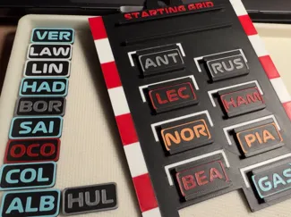 F1 Starting Grid