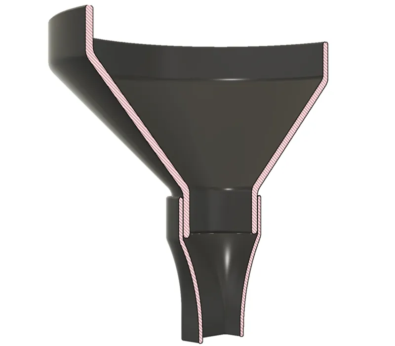 Desiccant Funnel Set