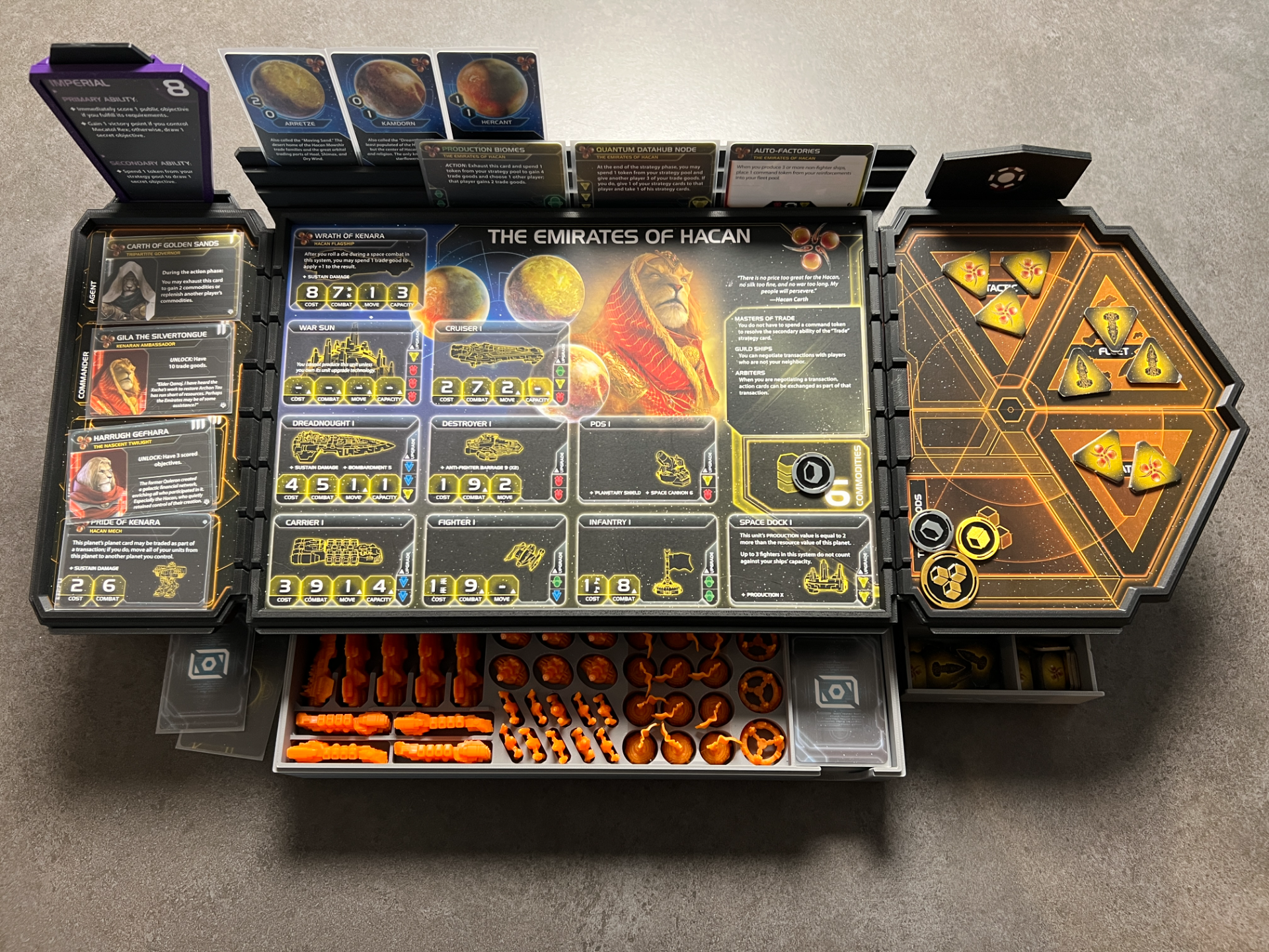 Twilight Imperium 4th Edition Player Dashboard