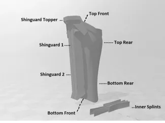 The Mandalorian Right Leg Armour