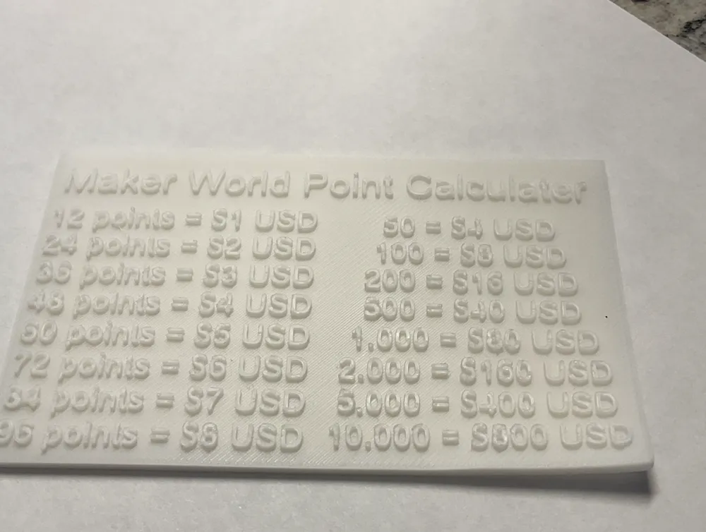 Maker Point Scan Maker World point calculator card - Free 3D Print Model - MakerWorld