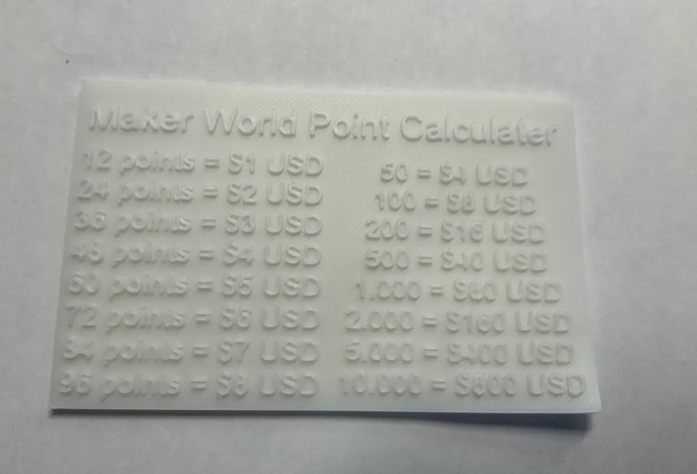 Maker Point Scan Maker World point calculator card - Free 3D Print Model - MakerWorld