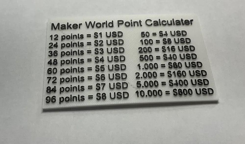 Maker Point Scan Maker World point calculator card - Free 3D Print Model - MakerWorld