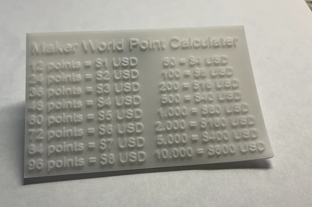 Maker Point Scan Maker World point calculator card - Free 3D Print Model - MakerWorld