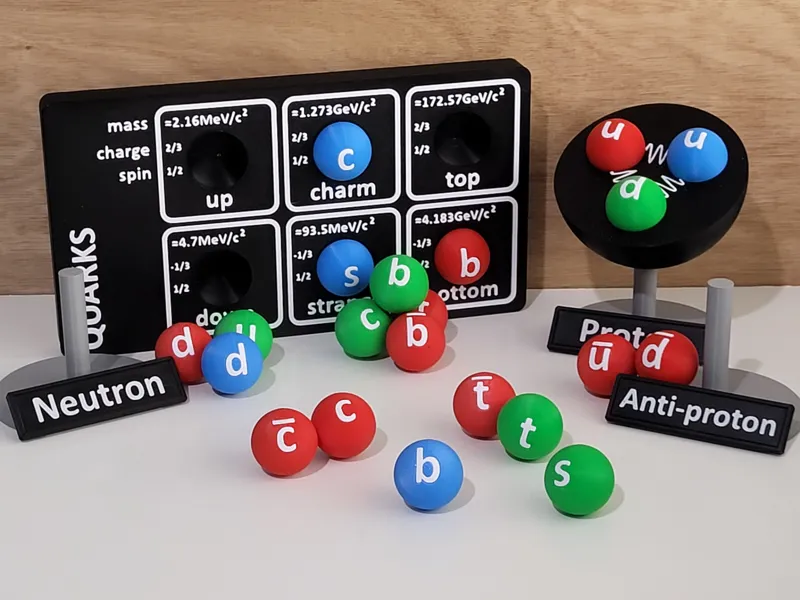 Build Your Own Particle