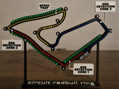 Stand for circuit redbull ring