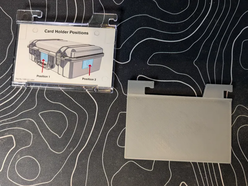 Pelican Case Luggage Tag