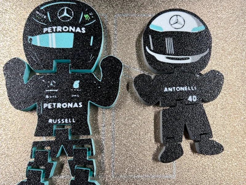 George and Kimi F1 Mercedes Flexi