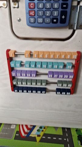 Activity Board - counter