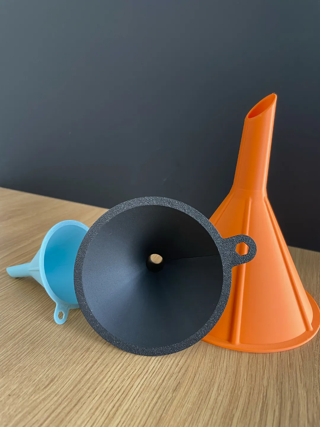 Fast Funnel view 3