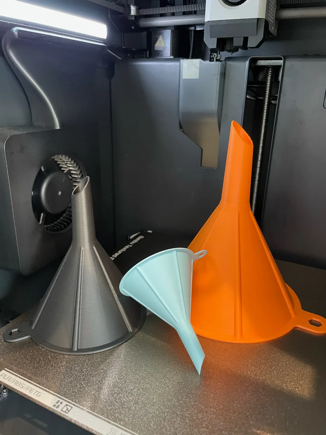 Fast Funnel view 4