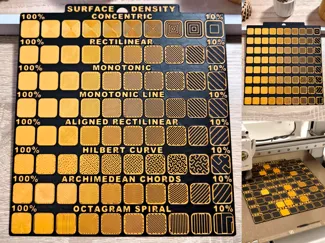 Ultimate Surface Density Test Map / Table