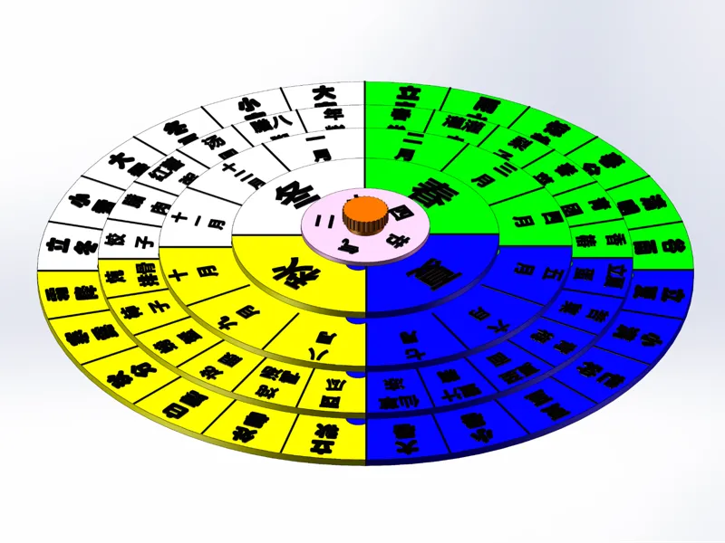 24节气盘