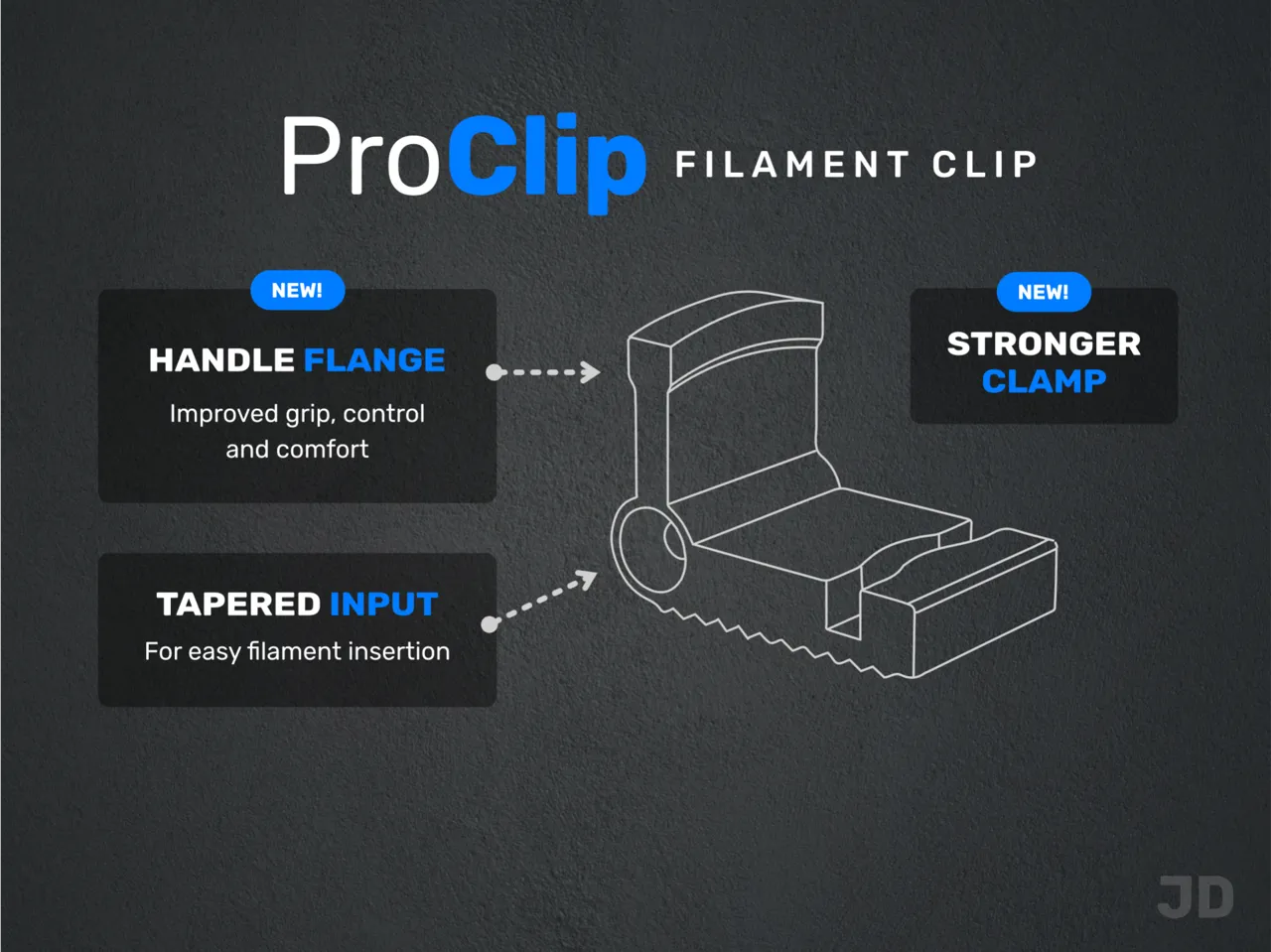 ProClip Filament Clip view 2