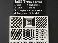 0.2mm layer, 2 walls, 15% infill