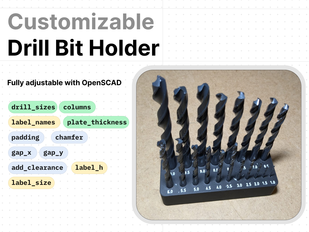 Customizable Drill Bit Stand