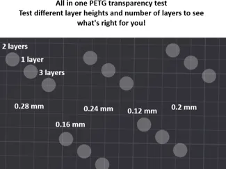 PETG Transparency test