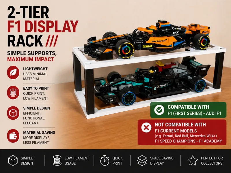 Display stand for Speed Champions F1 – Early Edit.