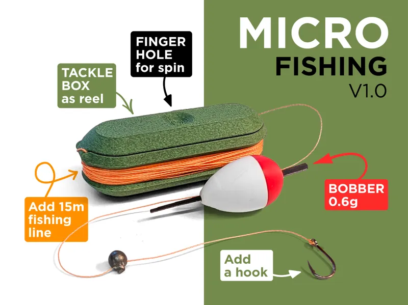 Micro Fishing – The Smallest Pocket Tackle Box