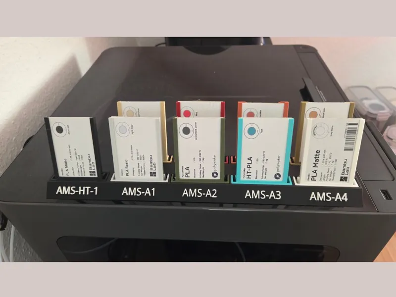 Spool Labels Holder (Dual AMS+HT or Single AMS)  