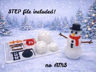 Christmas Snowman Kit Card!