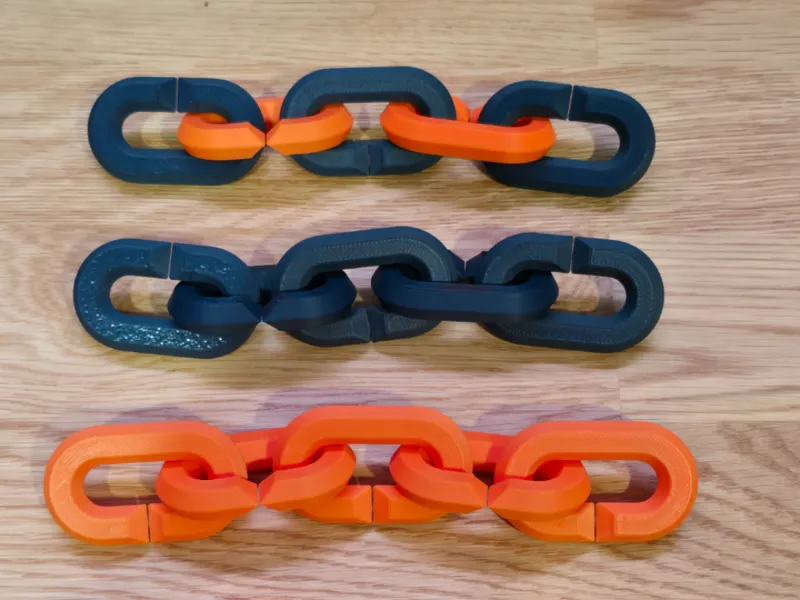 Hype Chain links 