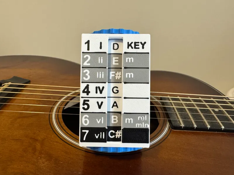"Cylinder of 5ths" - A Music Theory "Cheat Sheet"