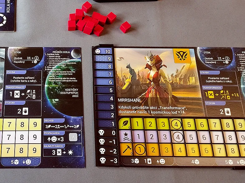 Master of Orion - Player Board Overlay