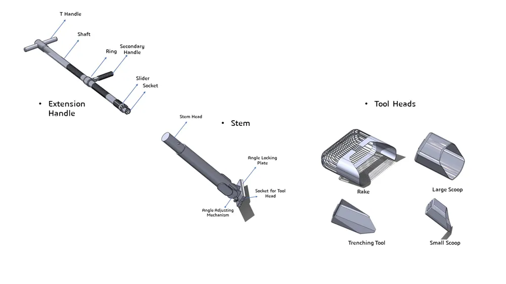 Geological Rake Apollo Lunar Surface Geological Sampling Tools by Matteo.Conti - MakerWorld