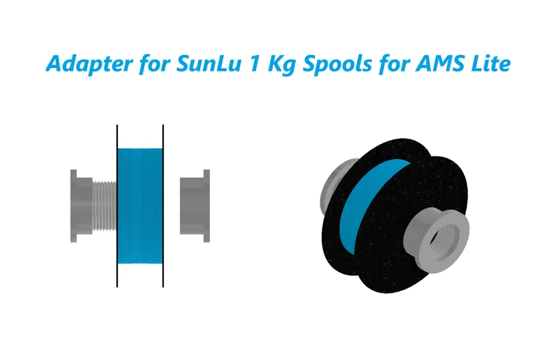 Adapter for Sunlu 1 Kg Spools for AMS lite