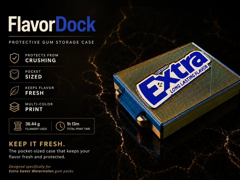 Extra gum case 