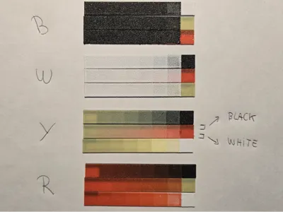 Optical Color Mixing by Layering (Bambu Lab / AMS)