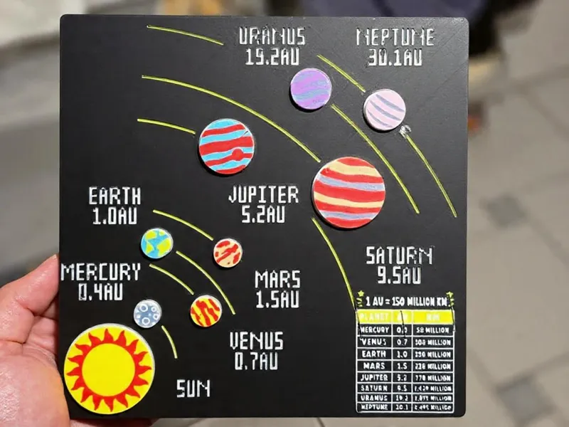 Solar System Learning Puzzle  