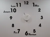 No Birthdays Example (70cm)