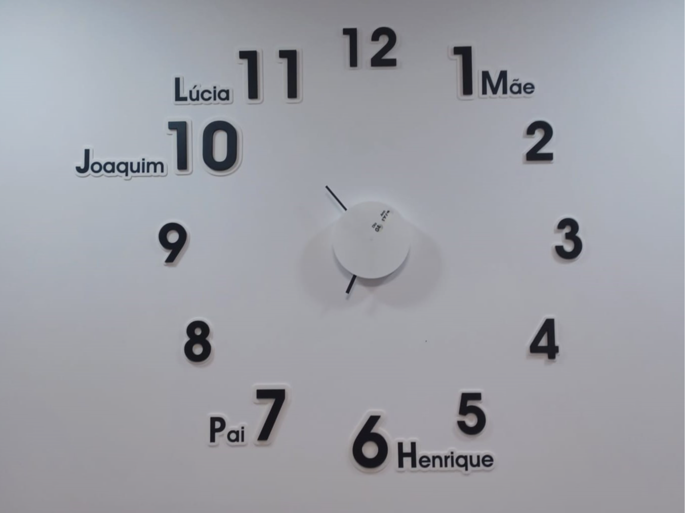Family Clock