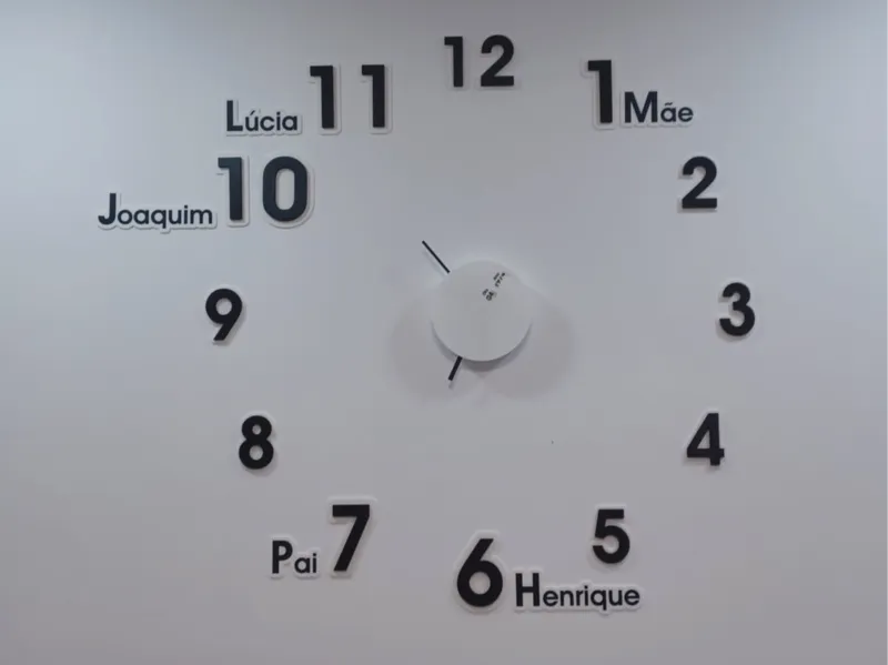 Family Clock
