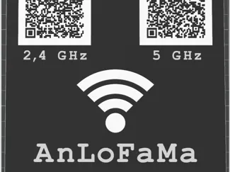 Modello per QR-Code di accesso al Wi-Fi