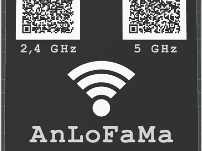 Model for Wi-Fi Access QR Code