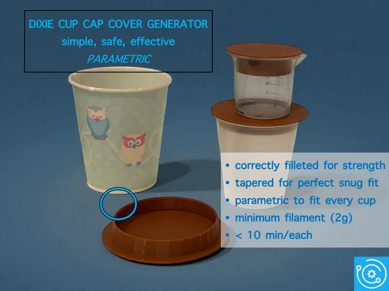 [Dixie] Cup Cap Lid [Generator]