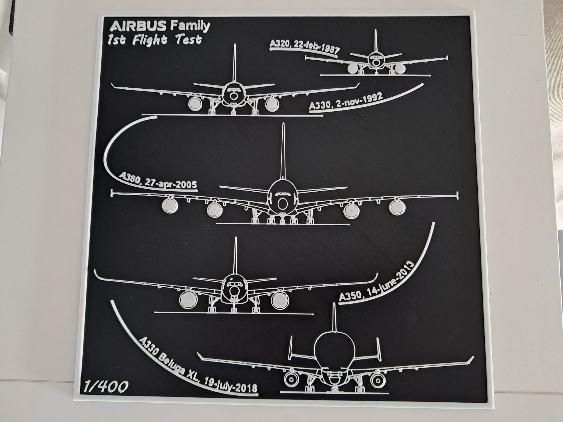 Ensemble avions Airbus