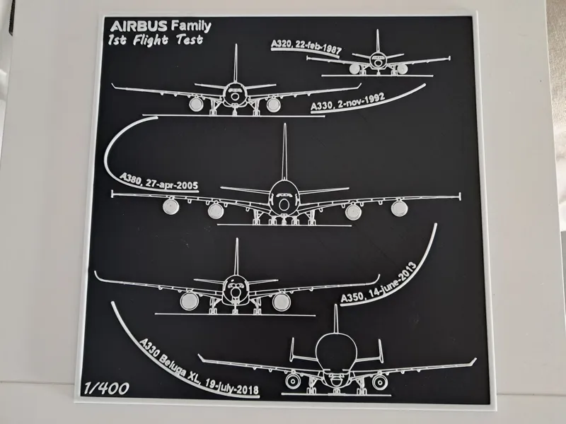Ensemble avions Airbus