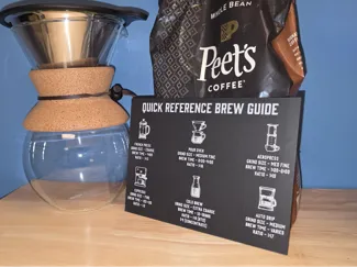 Coffee Brew Guide