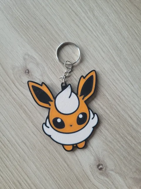 Pokemon Keychain Pack view 3