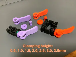 Cam lever - quick release clamp