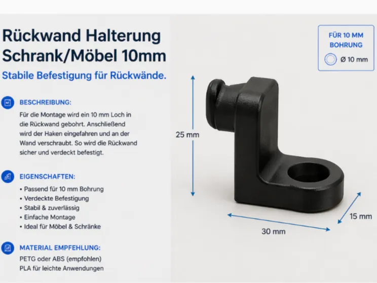 Möbel Rückwand Halterung